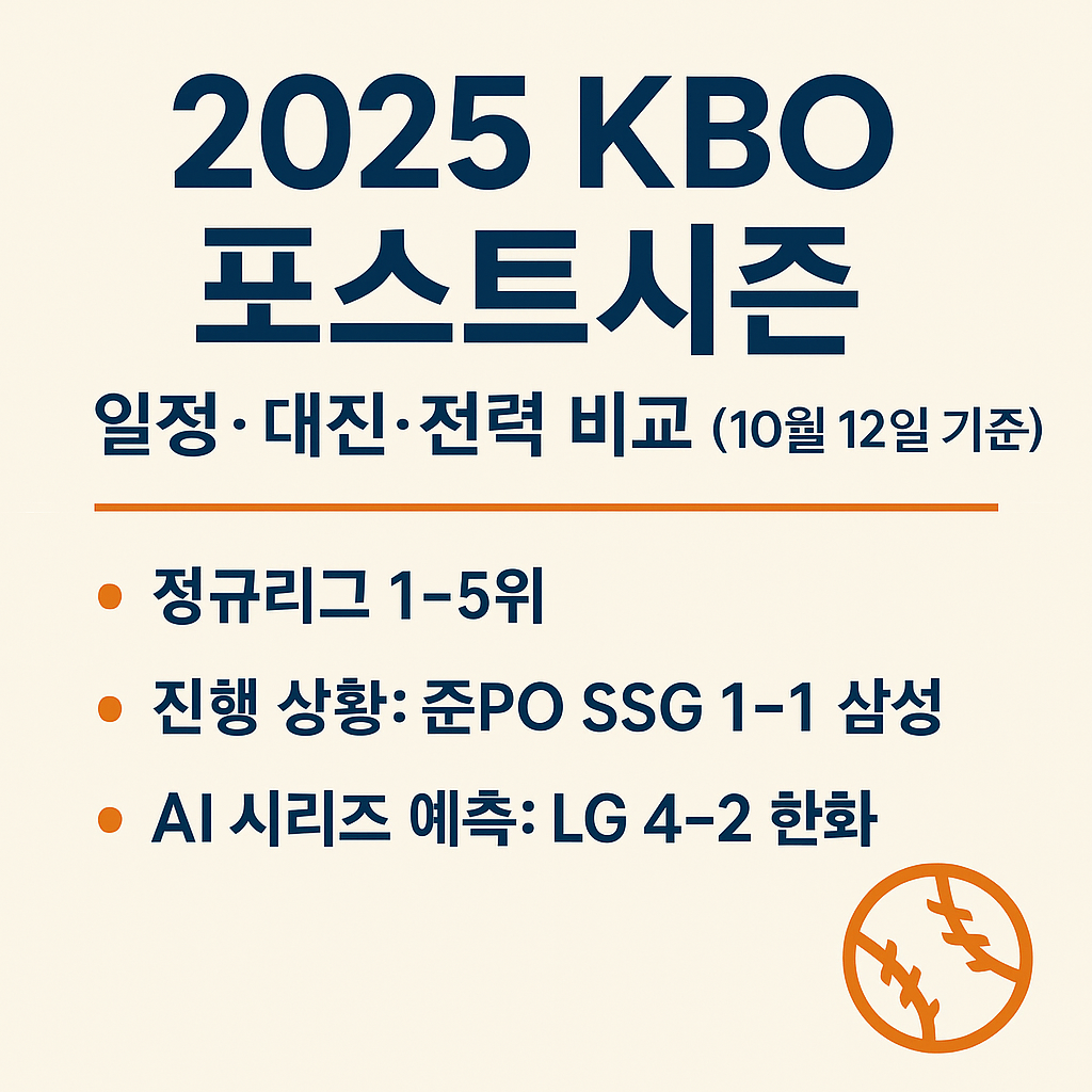 2025 KBO 포스트시즌 및 한국시리즈 AI 예측
