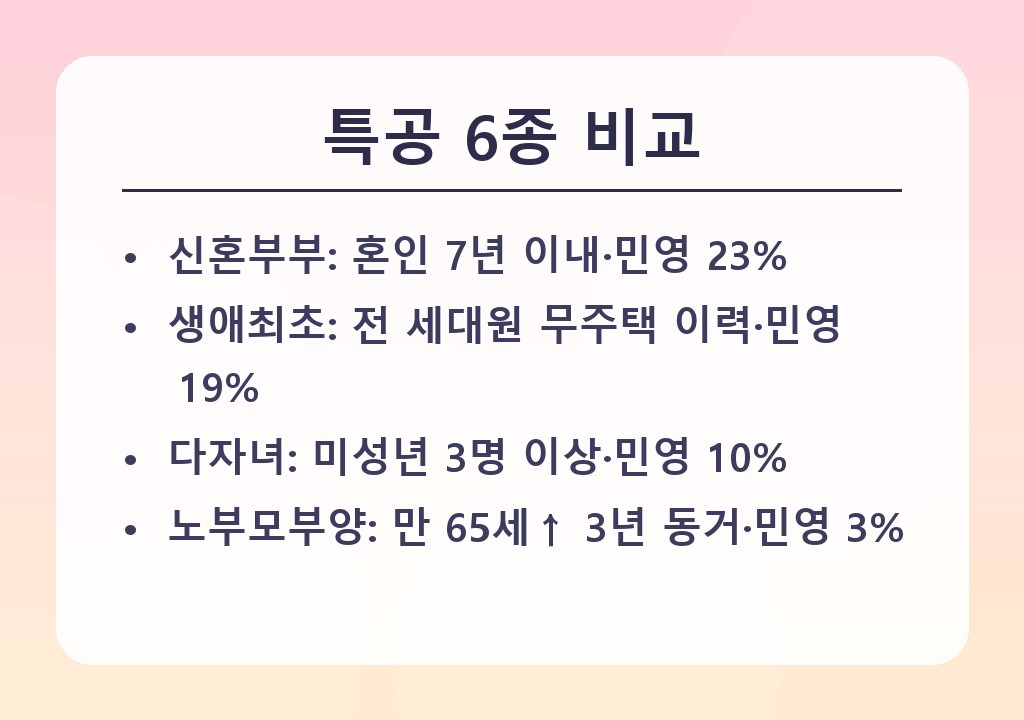 본문 이미지 1