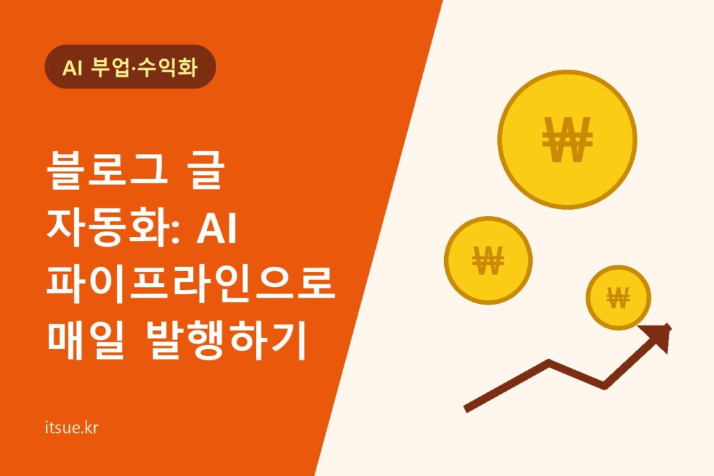 블로그 글 자동화: AI 파이프라인으로 매일 발행하기